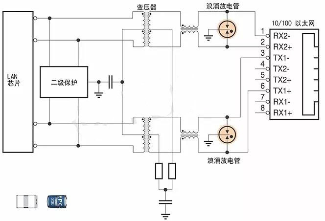 圖7　以太網(wǎng)接口過電壓保護電路示例