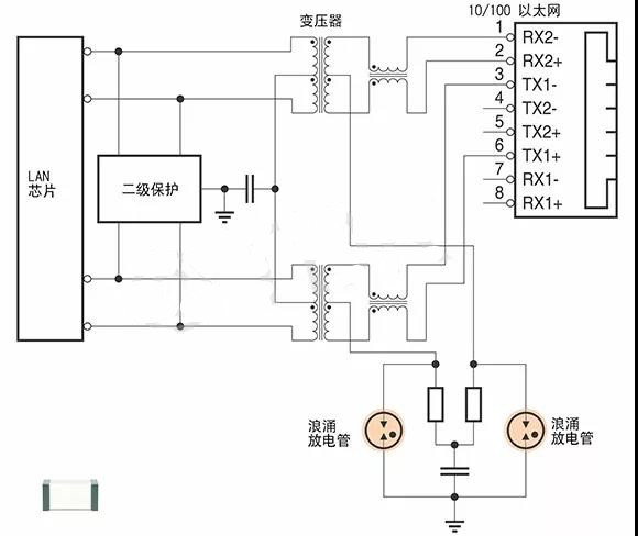 圖7　以太網(wǎng)接口過電壓保護電路示例